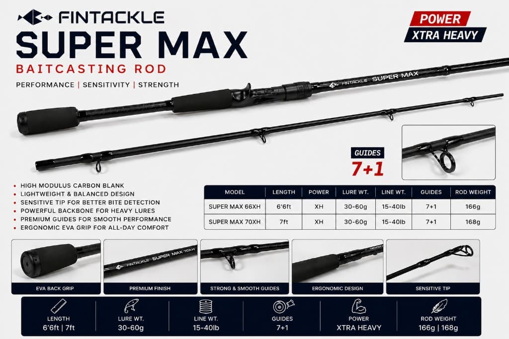 Supermax Bait Casting Rod